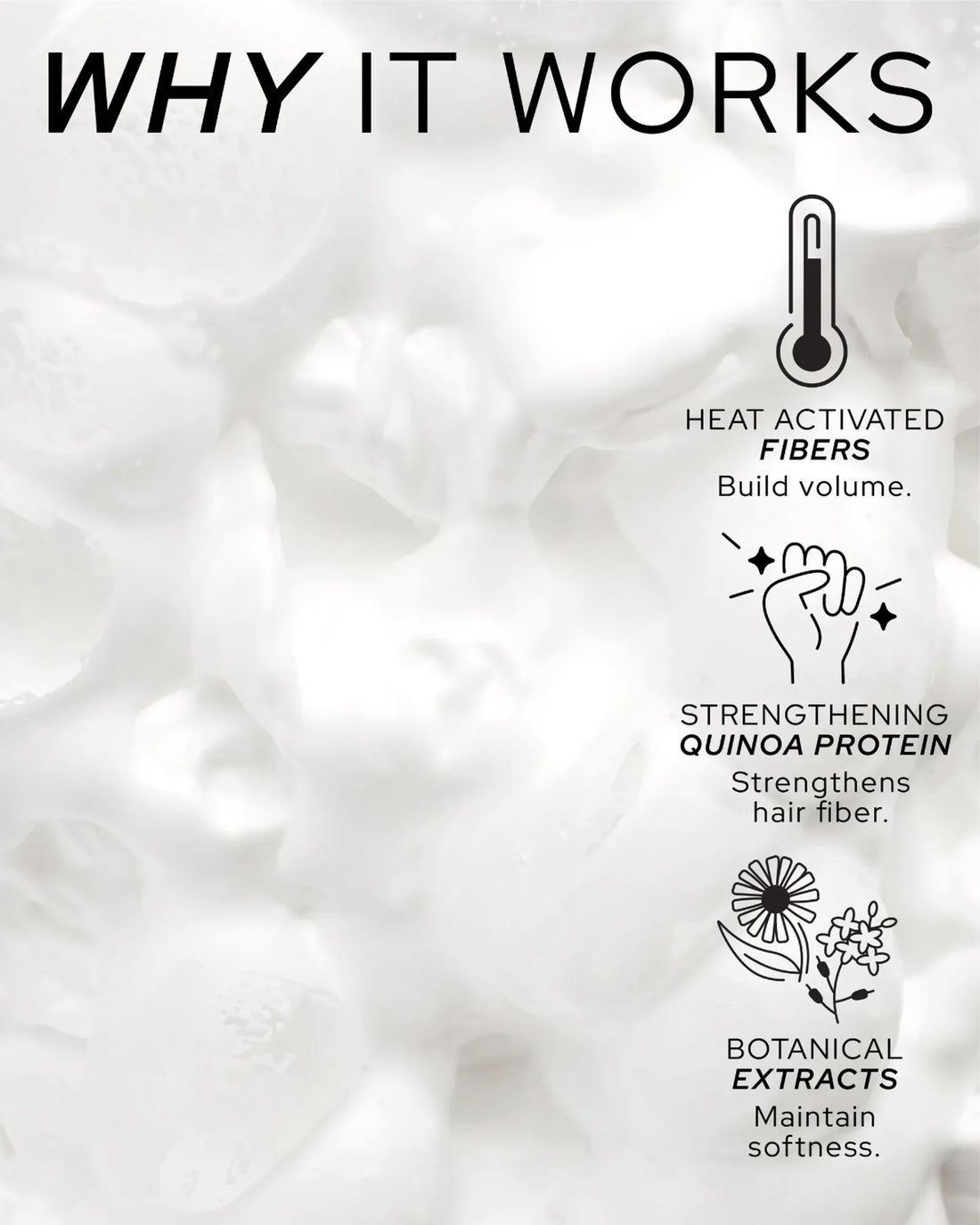 Official REF Stockholm ingredient-highlight graphic ('Why It Works') over a close-up mousse/foam texture background, calling out the product's Heat Activated Fibers, Strengthening Quinoa Protein, and Botanical Extracts. Note: this is a stylized ingredient callout image, not a literal photo of the back-of-bottle label (REF's official image set for this product does not include a plain back-label photo).