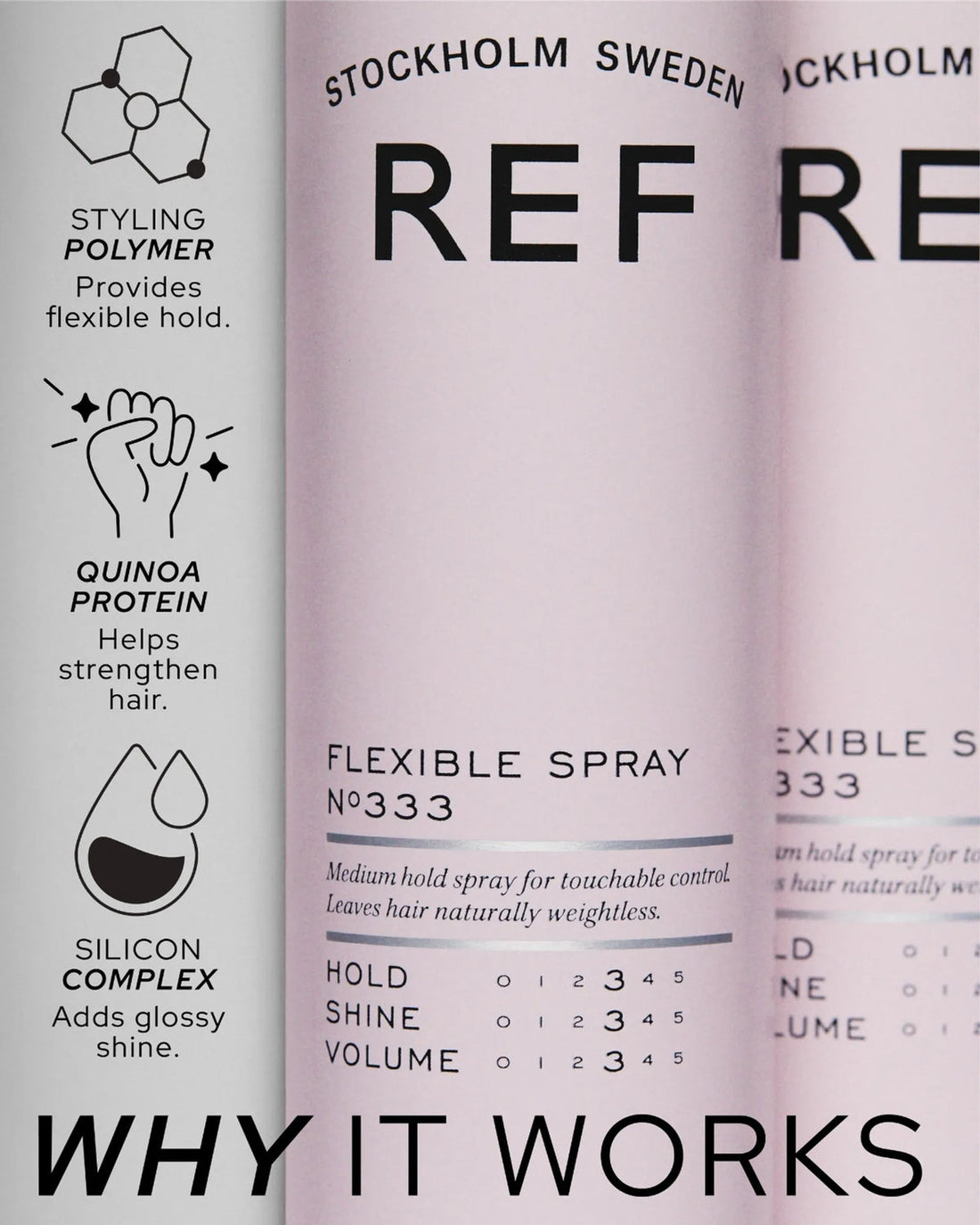 REF Stockholm Flexible Spray N°333 — official close-up product/ingredients shot from refstockholm.com product gallery ('Why It Works'), showing bottle label detail plus styling-polymer, quinoa-protein and silicone-complex ingredient callouts.