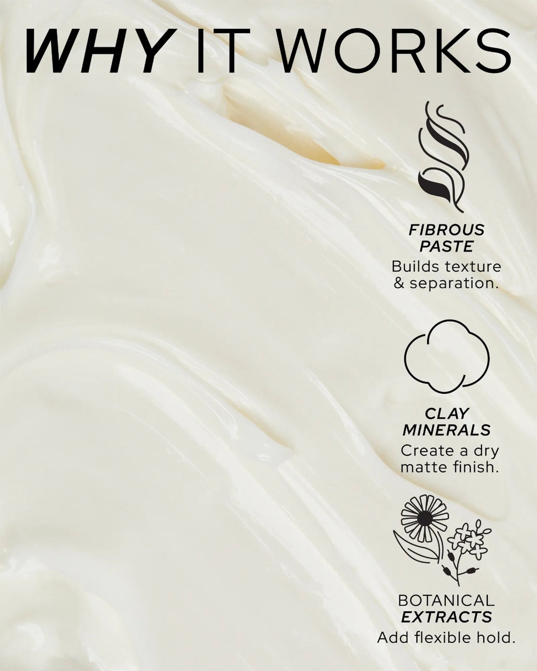 REF Stockholm Rough Paste N°404 — official 'Why It Works' close-up of the paste texture with key-ingredient icons (fibrous paste, clay minerals, botanical extracts)