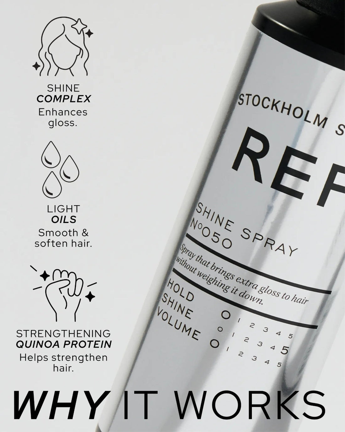 REF Stockholm Shine Spray N°050 — official close-up angle shot of the bottle with 'Why It Works' key-ingredient callouts, from refstockholm.com