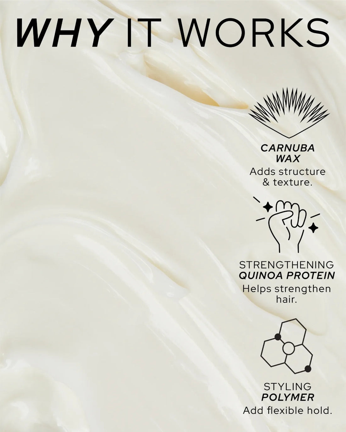 REF Stockholm Styling Wax N°534 — official 'Why It Works' close-up of the wax's cream texture with key-ingredient callouts (Carnauba Wax, Quinoa Protein, Styling Polymer). Source: official REF Stockholm product gallery.