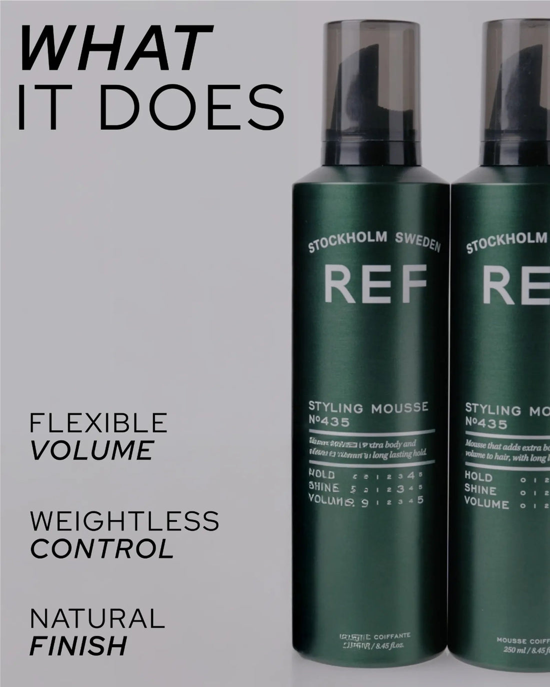 Official REF Stockholm alternate-angle shot showing both the 75ml and 250ml Styling Mousse N°435 bottles side by side with the 'What It Does' marketing callout, from refstockholm.com.