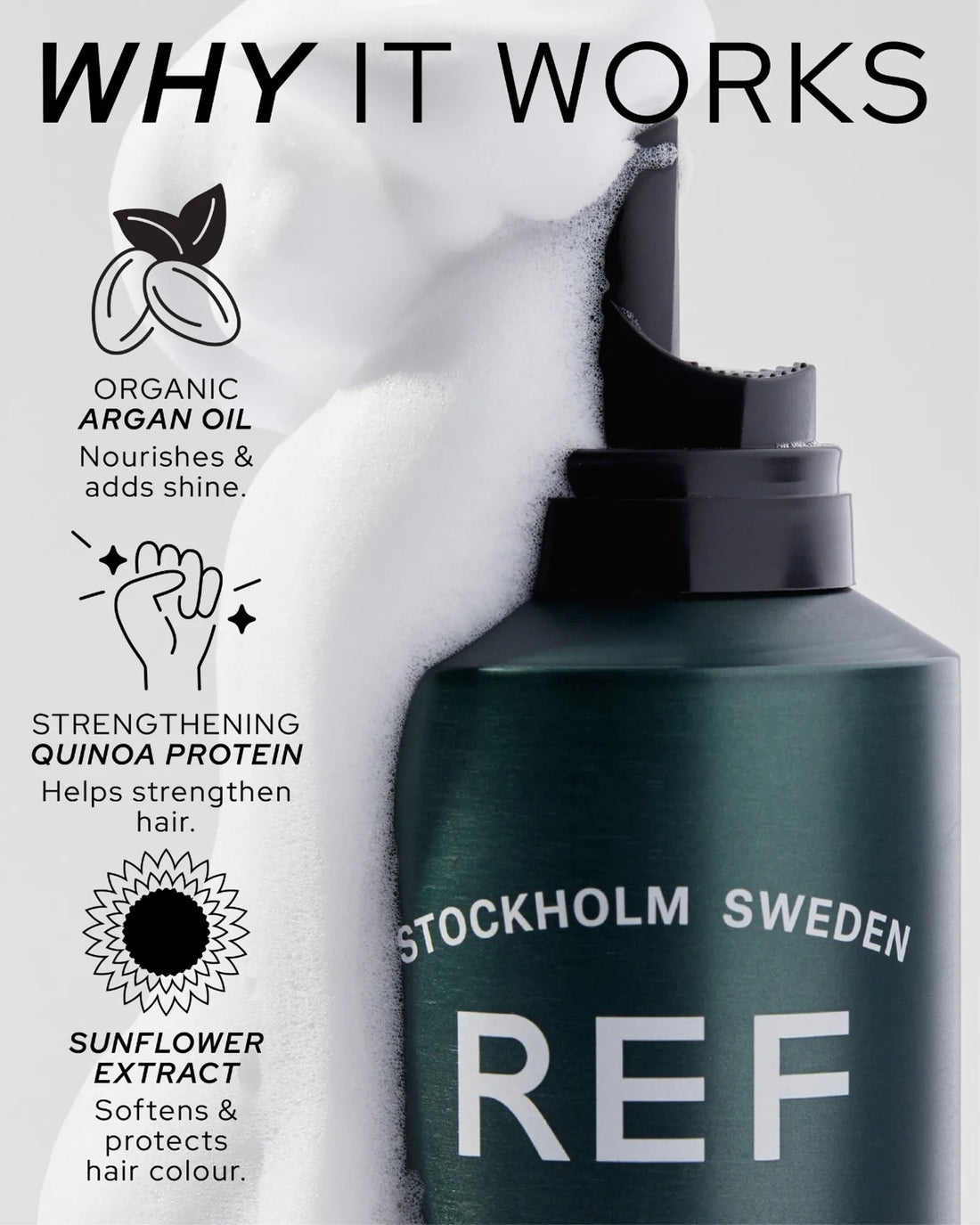 Official REF Stockholm close-up product shot of Mousse N°435 with dispensed foam, paired with the 'Why It Works' ingredient callouts (argan oil, quinoa protein, sunflower extract), from refstockholm.com.